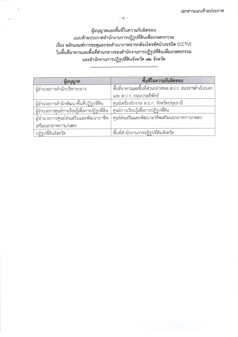 title - ประกาศสำนักงานการปฏิรูปที่ดินเพื่อเกษตรกรรม เรื่อง หลักเกณฑ์การขอดูสำเนาภาพจากกล้องวงจรปิด (CCTV) ในพื้นที่อาคารและพื้นที่ส่วนกลางของสำนักงานการปฏิรูปที่ดินเพื่อเกษตรกรรม และสำนักงานการปฏิรูปที่ดินจังหวัด 72 จังหวัด